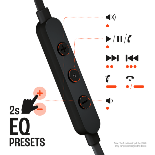 JBL Tune 310C USB - Black - Wired Hi-Res In-Ear Headphones - Front image number null