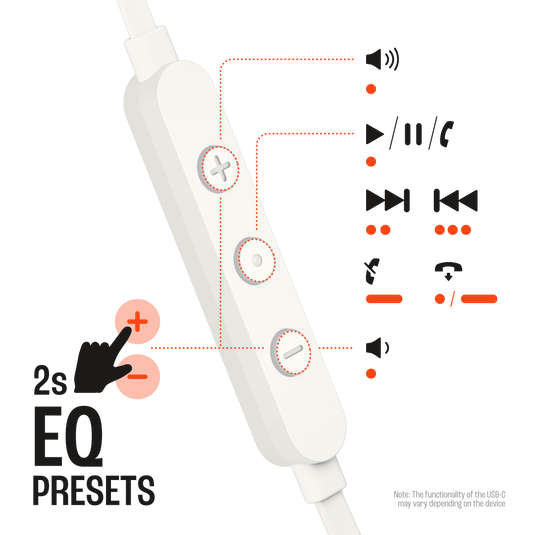 JBL Tune 310C USB - White - Wired Hi-Res In-Ear Headphones - Front image number null